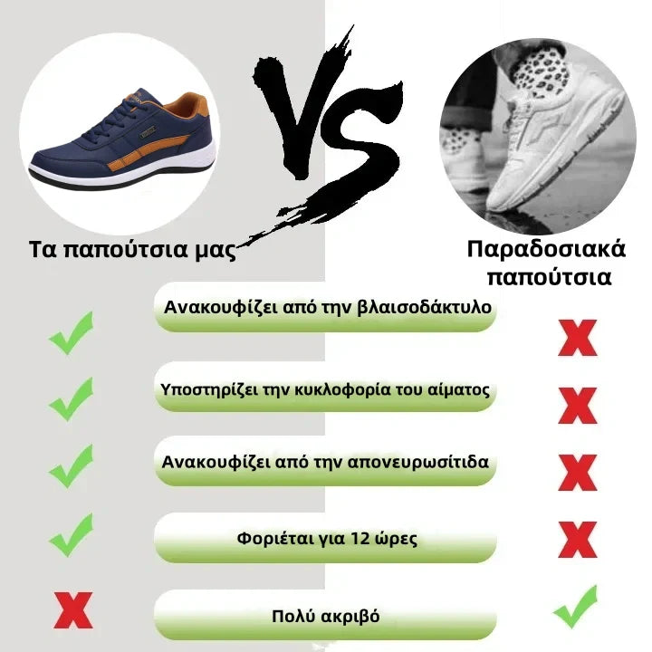 🔥Περιορισμένη χρονική έκπτωση 50%, τα πιο δημοφιλή ορθοπεδικά παπούτσια του 2025, 3 ημέρες για την ανακούφιση από τον πόνο στα πόδια