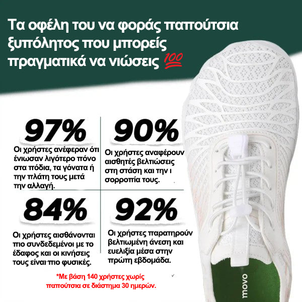 🔥Περιορισμένη χρονική έκπτωση 50%, τα πιο δημοφιλή ορθοπεδικά παπούτσια του 2025, 3 ημέρες για την ανακούφιση από τον πόνο στα πόδια